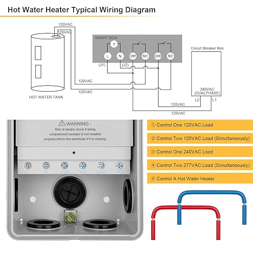 SURAIELEC Pool Timer, 7-Day Programmable Digital Box Timer Switch, 40 AMP, 2HP, 120, 240, 277 VAC, Outdoor Indoor Heavy Duty Controller Box for Pool Pump, Water Heater, Lights, Powerful Appliances