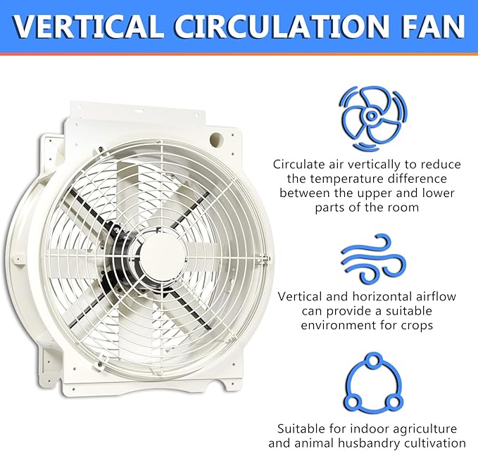 High Speed Air Ventilation Fan 3470CFM Heavy-Duty Ceiling-mounted Fan for Greenhouse, Factory, hotel, 120V/60Hz,1720RPM