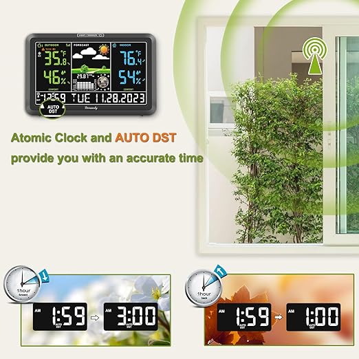 DreamSky Weather Station Indoor Outdoor Thermometer Wireless with Digital Atomic Clock for Home, Large Display with Dimmer, USB Port, Inside Outside Temperature Humidity Monitor (Plug-in)