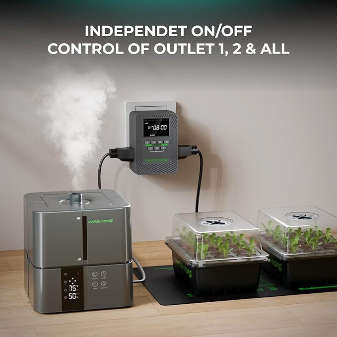 2025 MARS Hydro ITime 2-in-1 Smart Timer Outlet Dual Outlet App Control Custom Programmable 12 On/Off for Home Office and Plant Growth Use