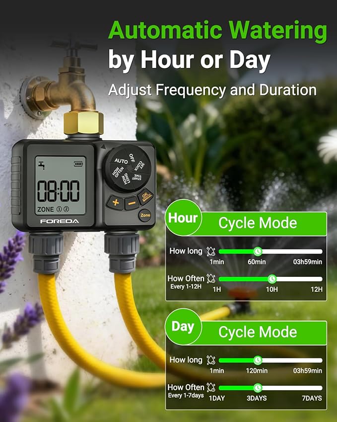 2 Outlet Water Timer for Garden Hose, Programmable Hose Timer for Watering with Brass Inlet, USB-C Sprinkler Timers, IPX6, Rain Delay/Manual/Auto Modes for Lawn, Yard, Farm, Pool