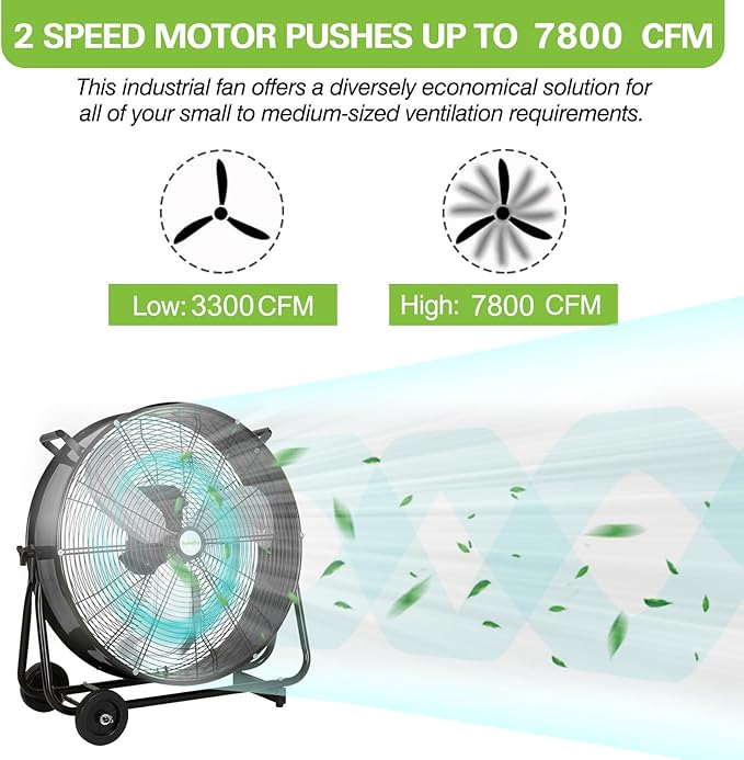 hykolity 24 inch Ultra Quiet Variable Speed High Velocity Drum Fan, 7800 CFM Industrial Heavy Duty Shop Fan with DC Motor for Workshops, Garage, Warehouse and Basement, UL Listed