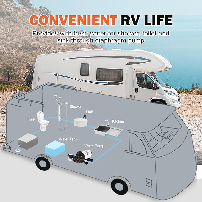 YOUNGTREE 12V DC RV Water Diaphragm Pump 3.5 GPM 45PSI, 12Volt Self-Priming Fresh Water Pressure Pump with Pressure Switch for RV Camper Boat Home Off-Grid