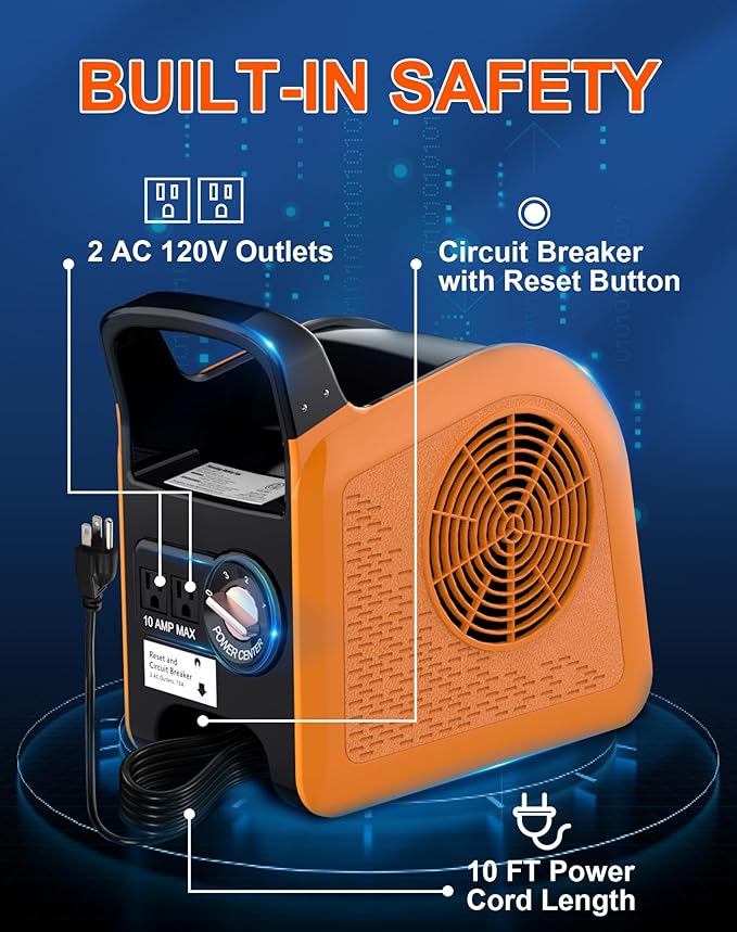 High Velocity Blower Fan - Air Mover for Drying, Cooling and Exhausting, Portable Floor Fans with 185° Rotation for Home Use or Job Site, Utility Fan with 3 Speeds, 2 Outlets, 355CFM, Orange