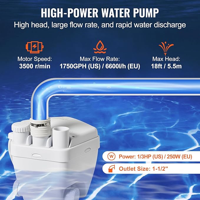 VEVOR 1/3 HP 120-Volt 1750 GPH Flow 18 ft Head Under-Sink Sump Pump System with Copper Wire Motor, Heavy-Duty Utility/Laundry Drain Pump, White