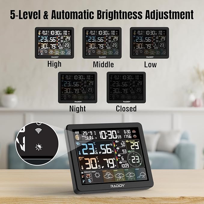 Raddy N80 Smart Wi-Fi Weather Station with APP Control, Indoor Outdoor Thermometer Wireless with 8 Inch Large Display, Sunset/Sunrise Time, PM2.5/AQI, UV Index, 4 Alarm Clock
