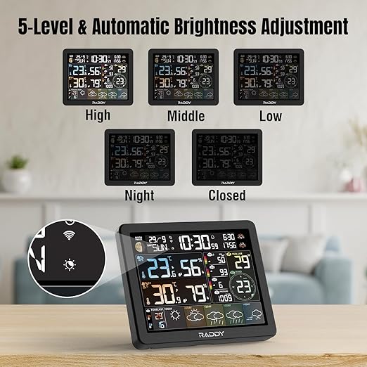 Raddy N80 WiFi Weather Station with Phone APP, Wireless Indoor Outdoor Thermometer with AI Life Assistant, 8” Display, PM2.5/AQI, UV Index, Sunrise/Sunset Time, 4 Alarms, Weather Forecast