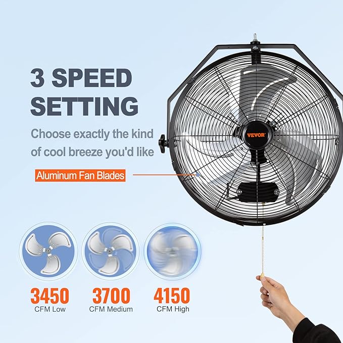VEVOR 18 Inch Wall Mount Fan, 3-speed IP44 Waterproof Fan, Max. 4150 CFM Wall Mounted for Outdoor, Commercial, Residential, Greenhouse, Workshop, Patio, Black, ETL Listed