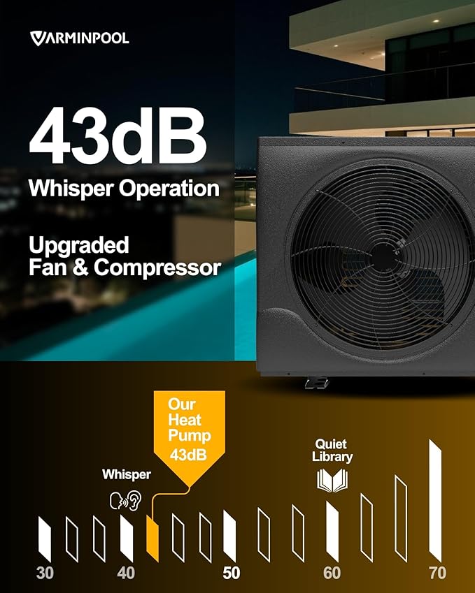 58000BTU Smart Inverter Pro Pool Heat Pump for Inground & Above Ground Pools up to 18000 Gallons, WiFi Enabled Electric Pool Heater with Heating & Cooling, 220V, Timer Control, V18