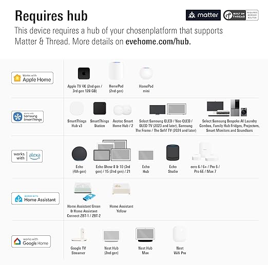 Eve Weather (Matter) – Smart Weather Station for Temperature, Humidity, Weather Trend, IPX4 Water Resistance, Display, Wireless, Siri Voice Access, Requires Thread Border Router