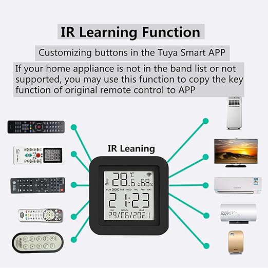 Usmile Smart WiFi Temperature Humidity Sensor with IR Remote Control for Home Automation, Compatible with Alexa, Google Assistant, Tuya, SmartThings