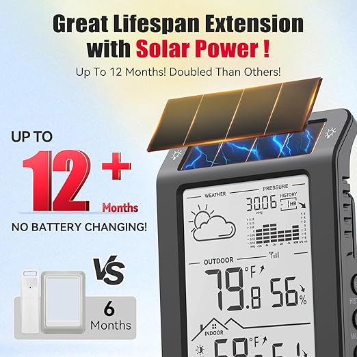 BaldrTherm Outdoor Indoor Thermometer Wireless Weather Station, Dual-Zone Childroom Temp Humidity Monitor, Auto Smart Backlight,Temp/Humidity/Barometric Trend Visualization, Black&White