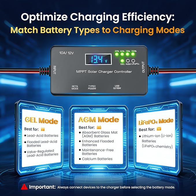 MPPT Solar Charge Controller 12V 10A, with LCD Display & Type-C/USB Output, Compatible with LiFePO4, AGM, Gel Batteries, Zero Battery Drain Technology for Off-Grid Solar System