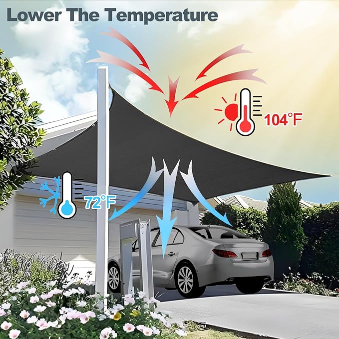 Cliselda 70%-80% Black Shade Cloth for Patio, 6 x 20ft UV Resistant Sun Shade Mesh Net with Grommets, Mesh Tarp Plant Shade Cover for Plants Garden Greenhouse Backyard Outdoor