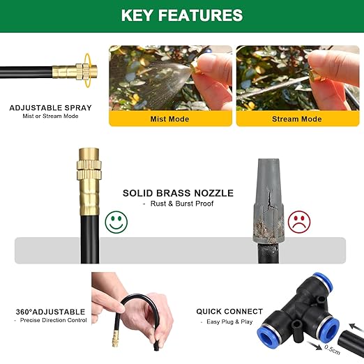 Drip Irrigation System, 2026-Upgrade 20Ft 1/4" Garden Watering System with 5 Pcs 360° Adjustable Copper Nozzles, DIY Kit for Garden, Lawn, Greenhouse, Raised Beds & Outdoor Plants