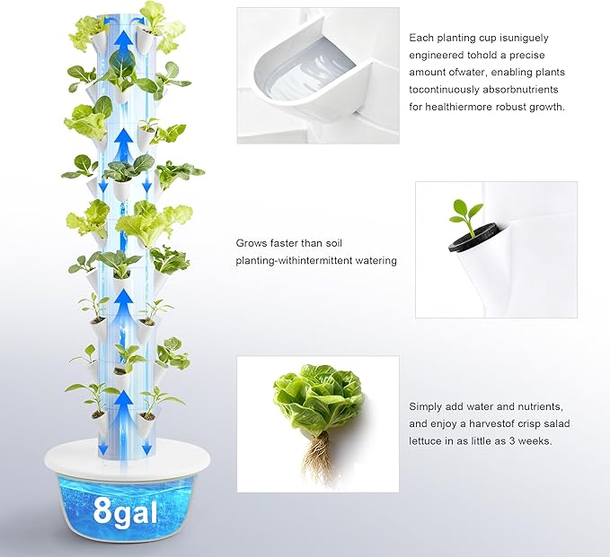 Vertical Hydroponic Growing System – Indoor & Outdoor Herb Garden Tower, 36 Plant Pods with Timer, Smart Automated Hydroponic System for Vegetables, Herbs, and Fruits