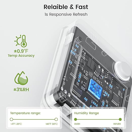 MOCREO WiFi Reptile Hygrometer Indoor Thermometer, Smart Humidity and Temperature Sensor, Remote Monitor with App & Email Alerts, 2-Year Data Export, 80DB Beep, for Greenhouse Incubator
