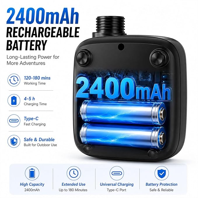 Smart Portable Shower Pump, Rechargeable 2400/6000mAh Battery Powered Outdoor Shower, IPX8 Waterproof, with Intelligent LED Display & 4 Spray Modes, for Outdoors, Camping (Type-B black)