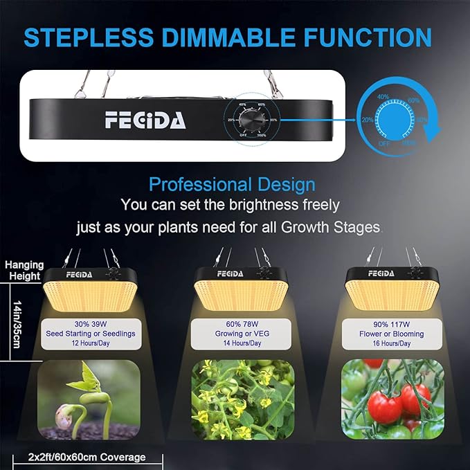 FECiDA 1200W Equivalent LED Grow Light, 130 Watt Power Draw Full Spectrum Grow Lights for Seed Starting, Seedlings, Veg, Bloom, 0–100% Dimmable, Daisy Chain, Quiet Cooling Fan
