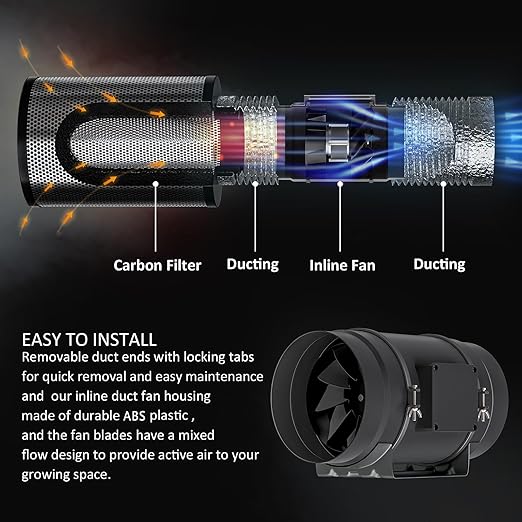 Toolazy 8 Inch Inline Duct Fan with WiFi App Control, 831 CFM Quiet EC Motor Ventilation Fan with Temperature Humidity Sensor, Smart Exhaust Fan for Large Grow Tent, Hydroponics, HVAC, Commercial Use
