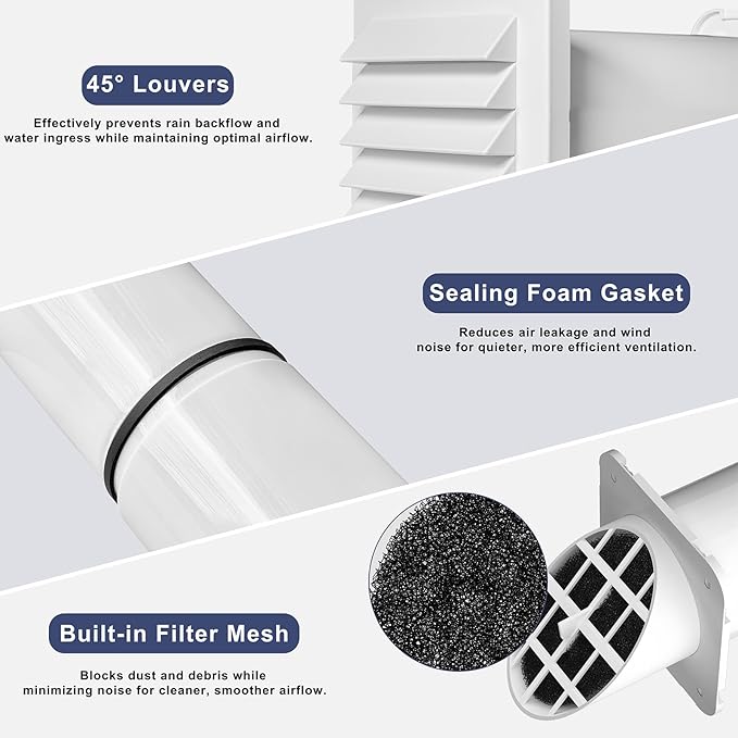 4 Inch Square Passive Air Vent, Adjustable Airflow Ventilation Kit with Extendable Duct - Natural Fresh Air Exchange for Home, Bedroom, Attic (No Motor)