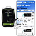 WiFi PAR Meter – Real-Time Light Intensity Monitor with Graph Recording | Measures PAR (400–700nm) and UVA for Grow Lights, Greenhouses