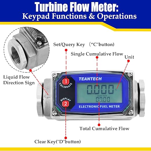 Digital Turbine Flow Meter Digital LCD Display with NPT Counter Gas Oil Fuel Flowmeter for Measure Diesel Kerosene Gasoline (1 Inch)