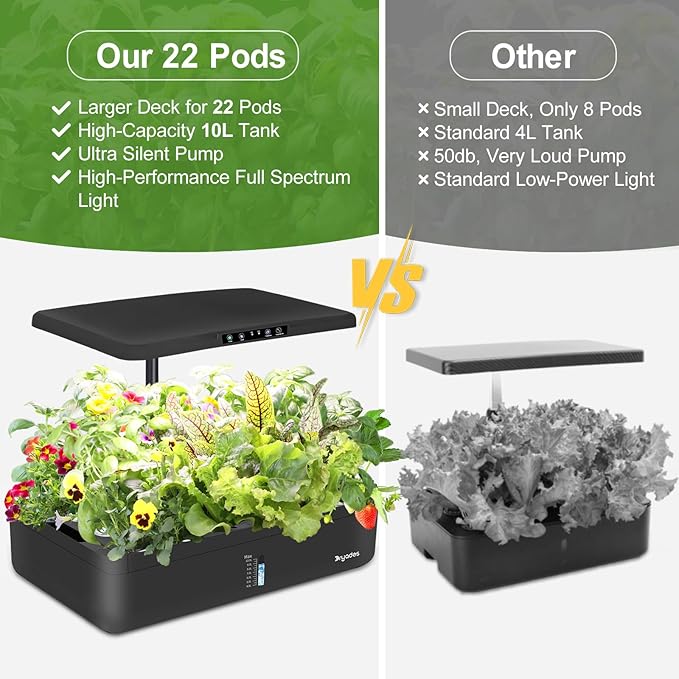 22 Pods Hydroponics Growing System with LED Grow Light, Indoor Herb Garden Kit for Vegetables, Lettuce, Strawberries, Fruits & Flowers, Automatic Light Modes, No Seeds Included