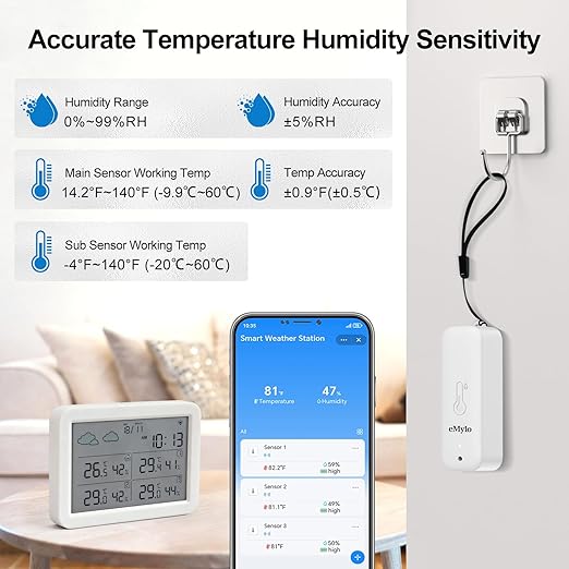 eMylo WiFi Hygrometer Thermometer 5 Pack, Smart Digital Indoor Temperature Humidity Monitor 426Ft Rang with 4 IP65 Wireless Sensors Outdoor Kit, App Alerts, Free Data Storage Export, Works with Alexa