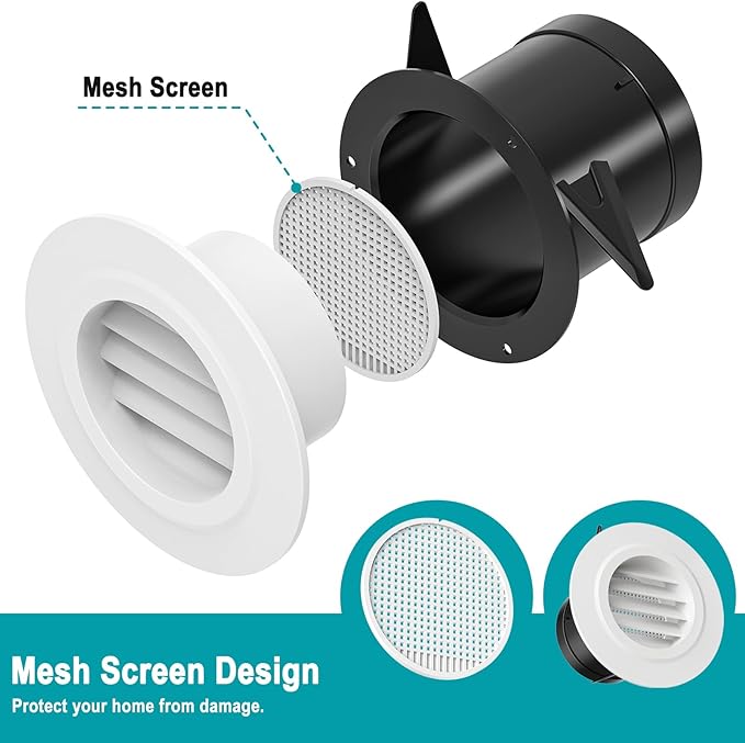 HG Power 3 Inch Round Air Vent, ABS Louver Grille Cover with Built-in Screen Mesh, White Soffit Vent for Bathroom Office Kitchen Ventilation - Opening Size 2.83"