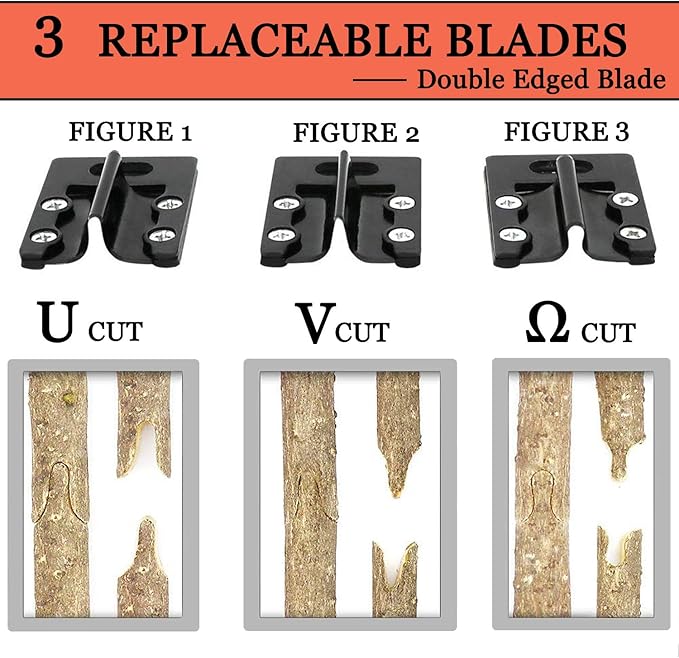 2-in-1 Garden Grafting Tools Pruner Kit, V-Graft Omega-Graft and U-Graft, Plant Branch Vine Fruit Tree Cutting Tool Kits Scissors
