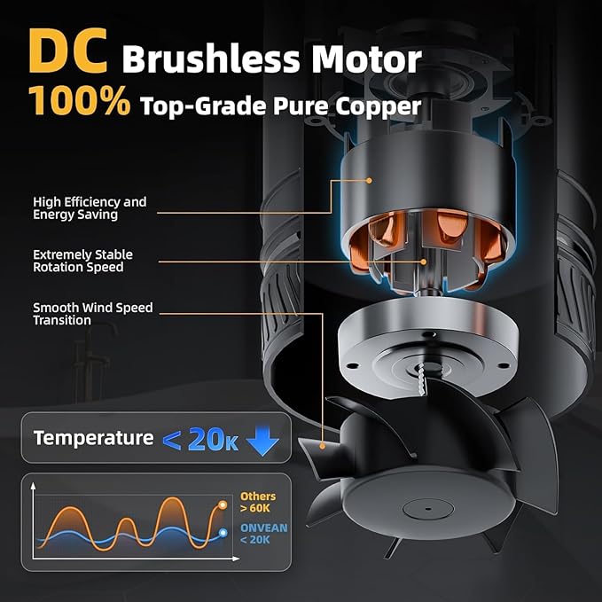 4 Inch Inline Duct Fan with Speed Controller, Upgraded Inline Fans High-Efficiency Exhaust Duct Fan, Low Noise HVAC Ventilation in Basement Bathroom Workshop Attic Grow Tent