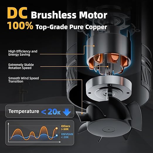 4 Inch Inline Duct Fan with Speed Controller, Upgraded Inline Fans High-Efficiency Exhaust Duct Fan, Low Noise HVAC Ventilation in Basement Bathroom Workshop Attic Grow Tent