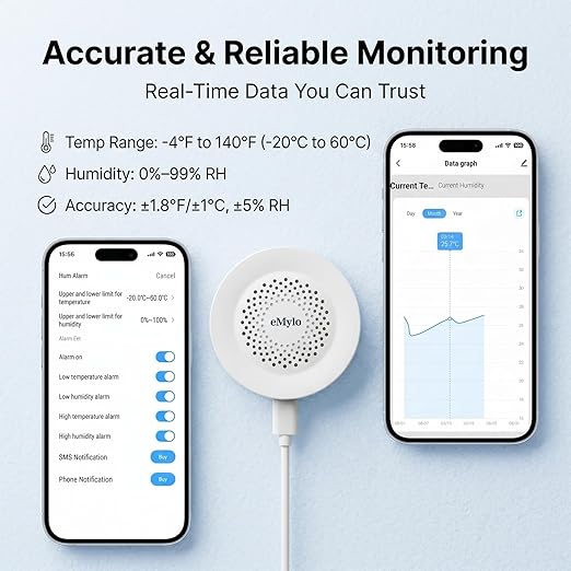 eMylo WiFi Temperature Humidity Sensor with 100dB Siren Alarm, Smart Indoor Thermometer Hygrometer, App Remote Monitoring & Real-Time Alerts for Home, Baby Room, Greenhouse, Wine Cellar