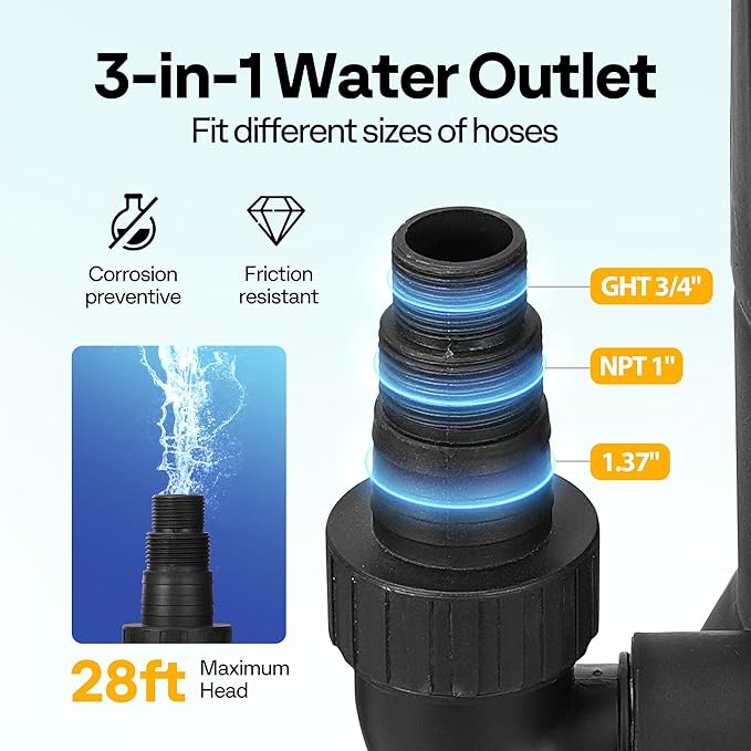 VIVOHOME 3/4 HP 2820 GPH Submersible Sump Pump with Float Switch, Utility Pump for Basement Garden Pond Pool Tub