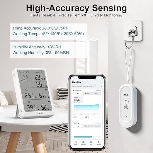 eMylo WiFi Thermometer Hygrometer 3 Pack, Smart Digital Indoor Temperature Humidity Monitor 328Ft Rang with 2 IP65 Outdoor Wireless Sensors, App Alerts, Free Data Storage Export, for Home, Greenhouse