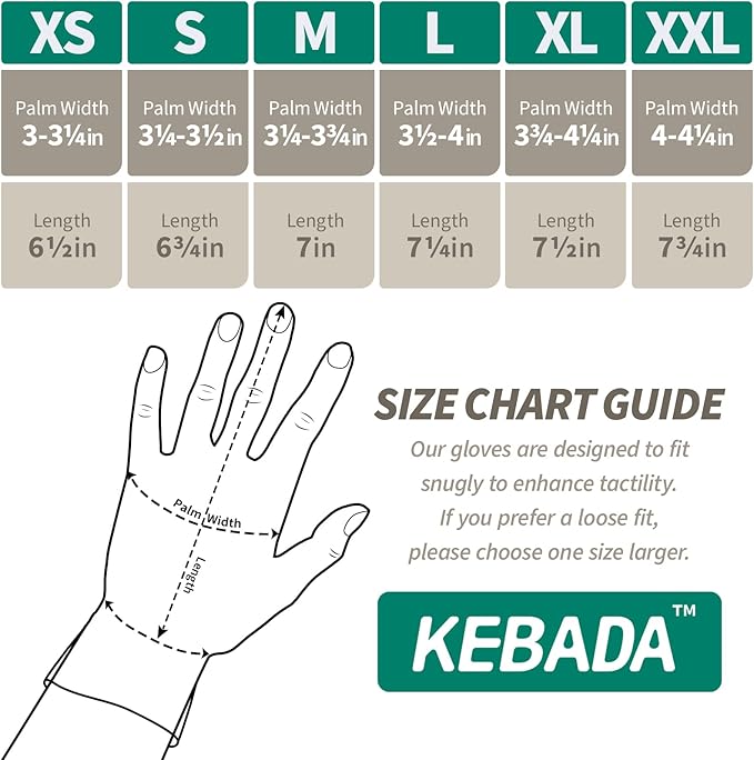 Kebada 60-Pairs Medium Work Gloves for Men and Women, Nitrile Coated Safety Protective Gloves with Grip, Ideal for Warehouse, Delivery, Light Duty Construction Work