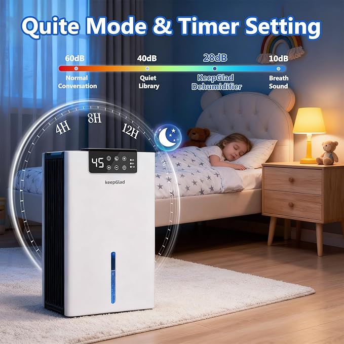 KeepGlad Dehumidifier, 98OZ Dehumidifiers for Home(1000sq.ft), Humidity Display Dehumidifier for Basement Bathroom Bedroom, Auto Shut Off, Washable Filter, Drain Hose, Timer, 7 Ambient Lights, White