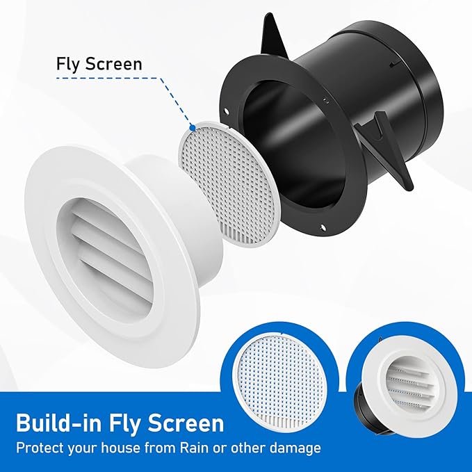 Hon&Guan Soffit Vents, 3 Inch Vent Cover Round Soffit Vents Exterior with Built-in a Fly Screen for Bathroom Office Home Ventilation (4PCS)