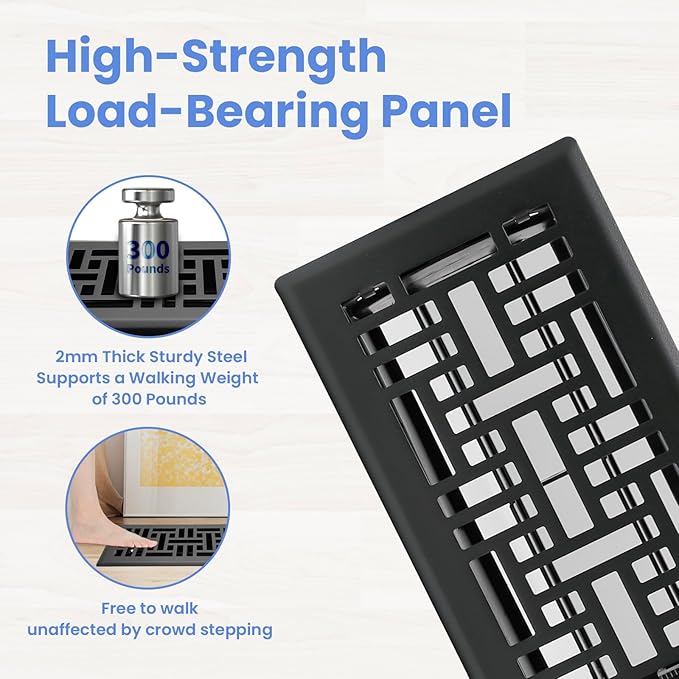Howeall 4x8 Inches 2 Pack Heavy Duty Walkable Floor Register Easy Adjust Air Supply Lever Floor Vents - Seattle Design - Vent Cover for Home Floor - Matte Black