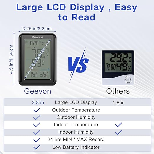 Geevon Indoor Outdoor Thermometer for Seniors – Digital Temperature & Humidity Monitor with Alarm Clock, 3.8" Large Display, Backlight, 3 Channels, Battery Operated for Home, Bedroom, Greenhouse