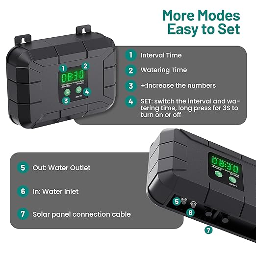 Biling 8W Pro Solar Irrigation System, Digital Programmable Automatic Drip Kit with 3000mAh Battery for Large Gardens, Supports 30+ Potted Plants, Greenhouses, Raised Beds