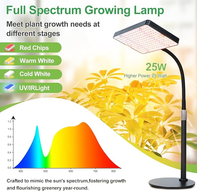 FRGROW 2026 Tabletop Grow Lights for Indoor Plants, Seed Starting, Bonsai, 25 Watt Power Draw, NO Need Adapter, Bright Enough Like A Small Sun, Daisy Chain Function, 16"-24" Height Adjustable