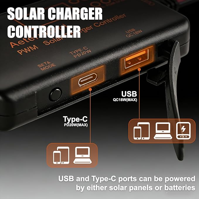 PWM Solar Charge Controller 12V20A Solar Panel Charge Controller with PD 22W & QC 18W USB Type-C Output for LiFePO4, AGM, Gel Battery(20APWM)