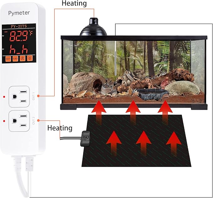 Attic Fan Thermostat Controller Temperature Switch Plug Outlet for Seedlings, Germination, Rooting, Greenhouse, Fermentation, Reptile, Terrarium Heating Mats
