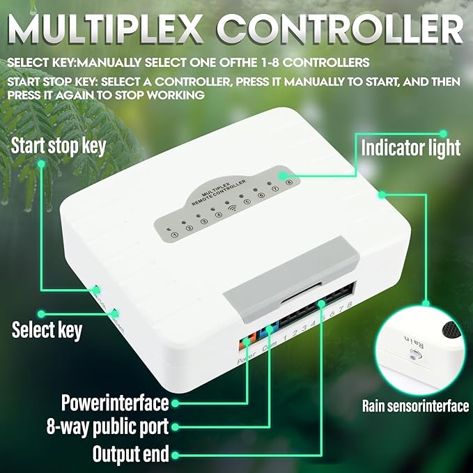 8 Zone Smart Sprinkler Controller with Smartlife APP Control, Local Weather Intelligence WiFi Sprinkler System Controller, Sprinkler Timer for Outdoor Garden/Yard/Lawns