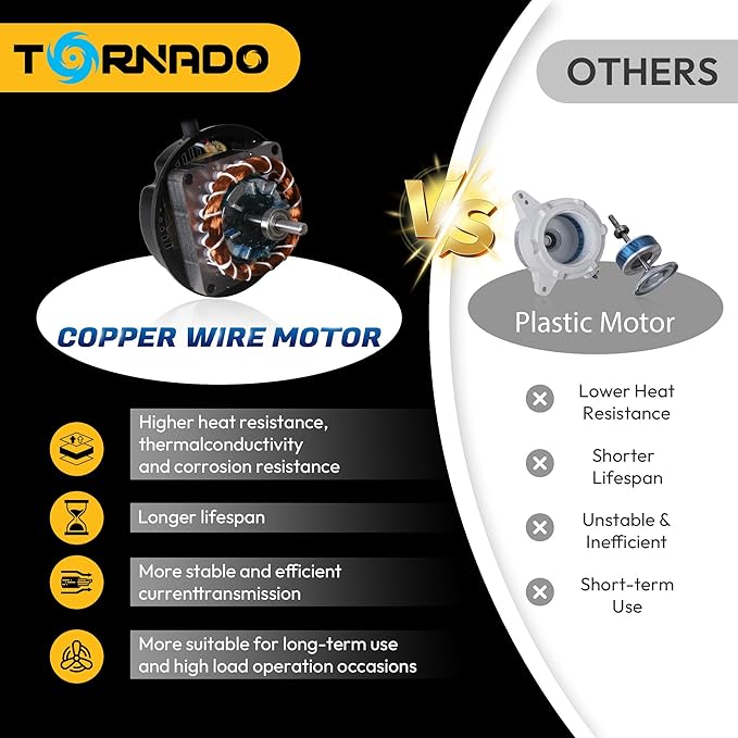 Tornado 12 Inch High Velocity Industrial Floor Fan, 3-Speed Heavy-Duty Metal Fan, 120° Tilting Head, 6.0 FT Power Cord for Workshop, Warehouse, Garage, Home Use, Black
