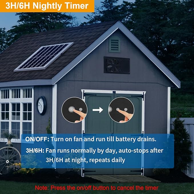 Solar Exhaust Fan with Battery and 3H/6H Timer, High Speed IP65 Waterproof Solar Powered Ventilation Fan for Chicken Coop, Greenhouse, Dog House and Shed, Low Noise (16.4FT Cord, 2 Pack)
