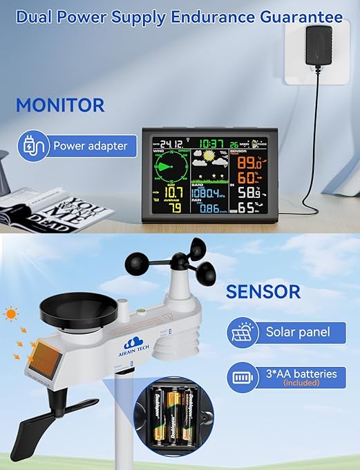 10-in-1 Wireless Weather Station,with Outdoor Sensor,Rain Gauge,Atomic Clock,Wind Speed/Wind Direction,Indoor Temperature and Humidity,Barometer,Weather Forecast, etc.(NO WiFi)