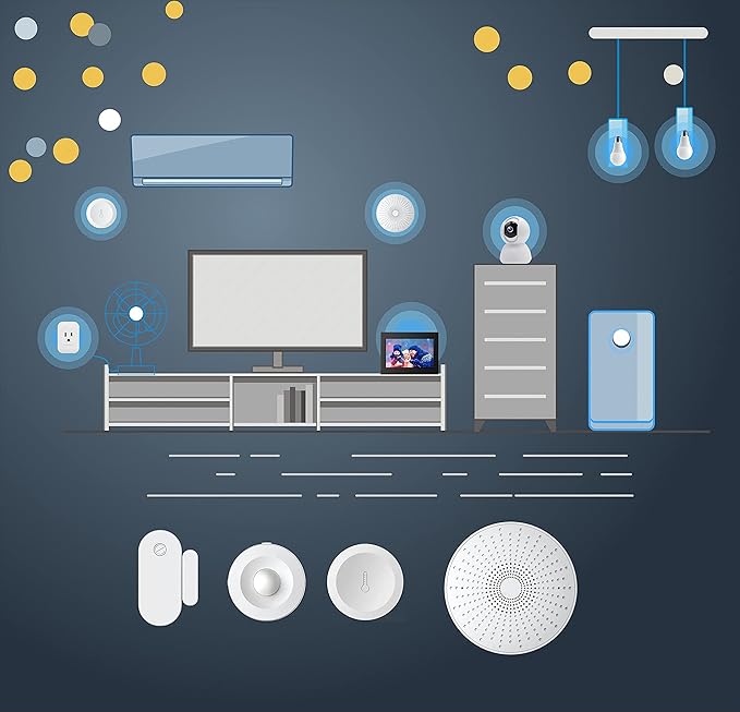 Smart Home Automation Hub Monitoring Smart Devices- 4 Piece DIY Smart Home Starter Kit-24/7 Monitoring System- No Contracts Free for Home Burglar Alerts gh eco4life App,SH-KIT4A